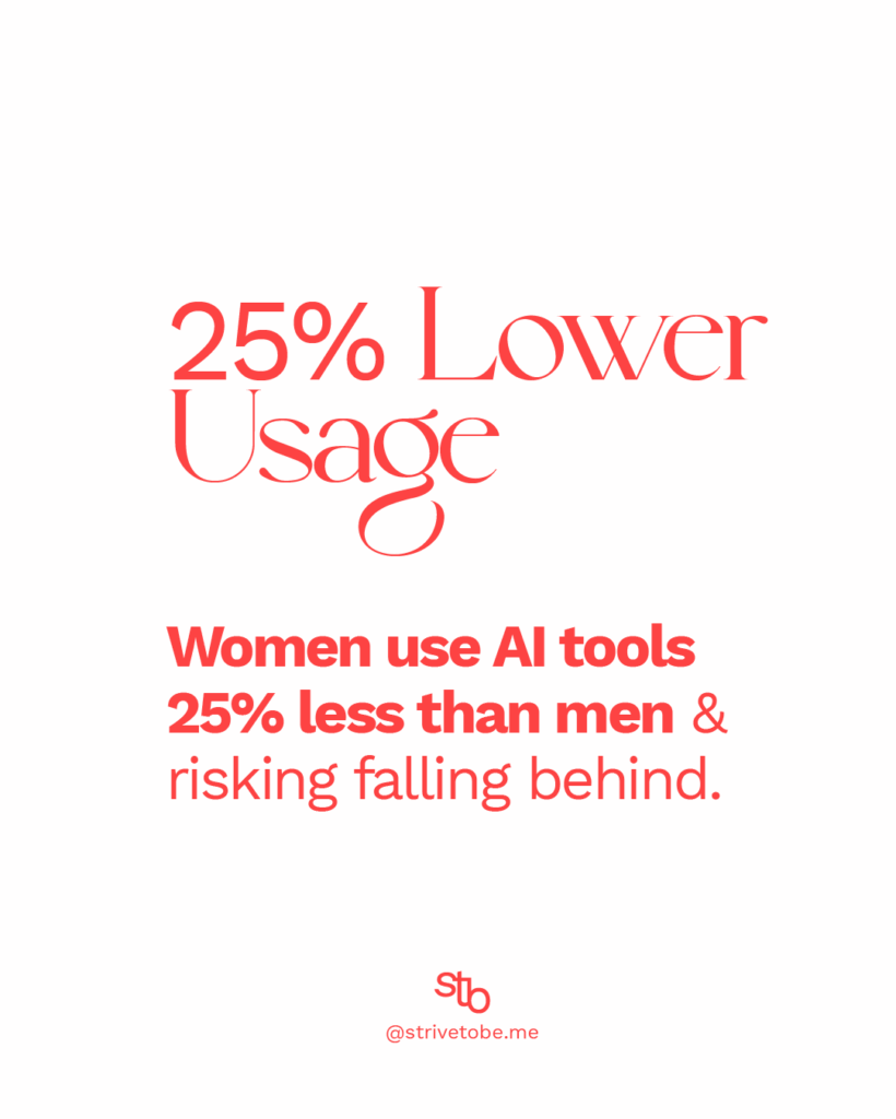 women use AI tools 25% less than men